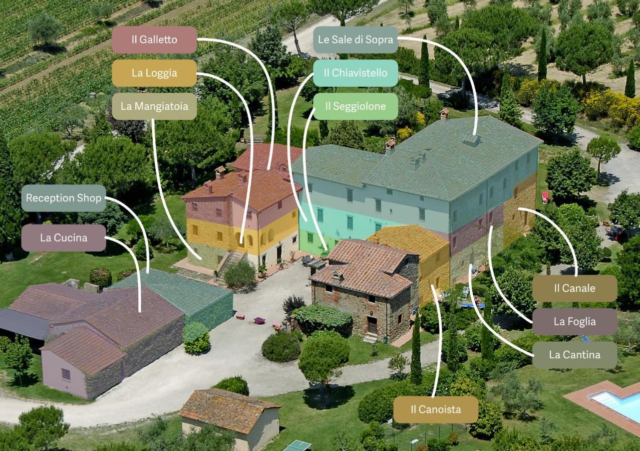La Fattoria Del Rio Di Sopra - Agriturismo Baldeschi تورو سول تراسيمينو المظهر الخارجي الصورة